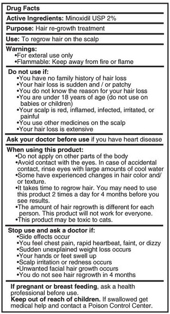Hairomega Serum Foaming Topical Hair Regrowth Treatment